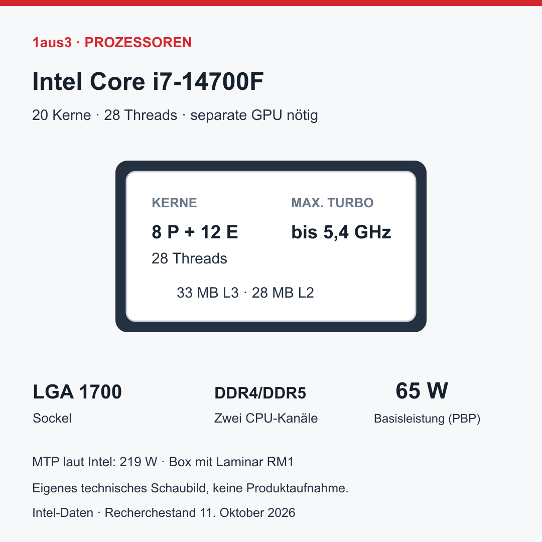 Intel Core i7-14700F