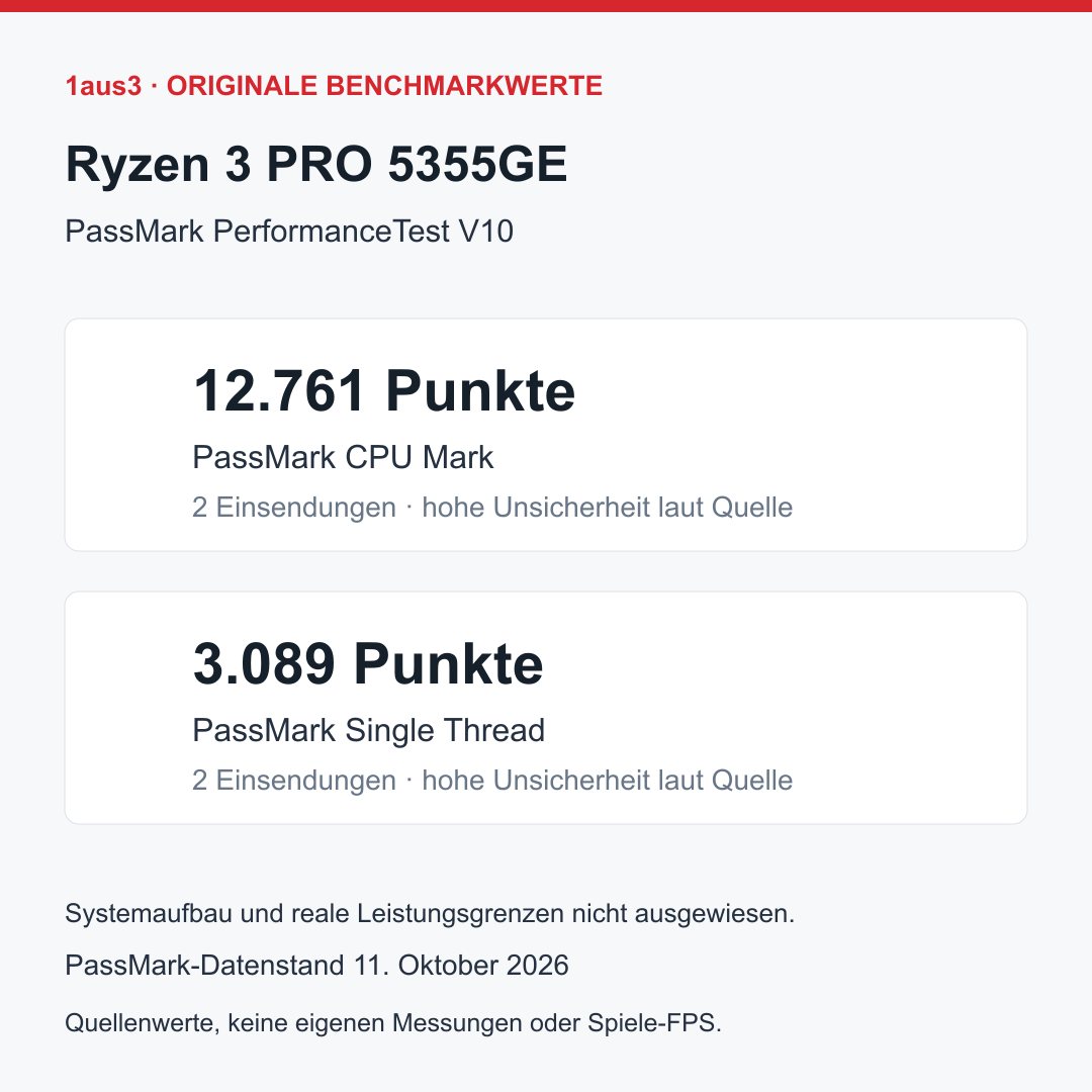 AMD Ryzen 3 PRO 5355GE, originales Lenovo-Ersatzteil