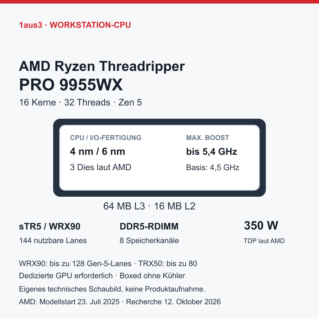 AMD Ryzen Threadripper PRO 9955WX